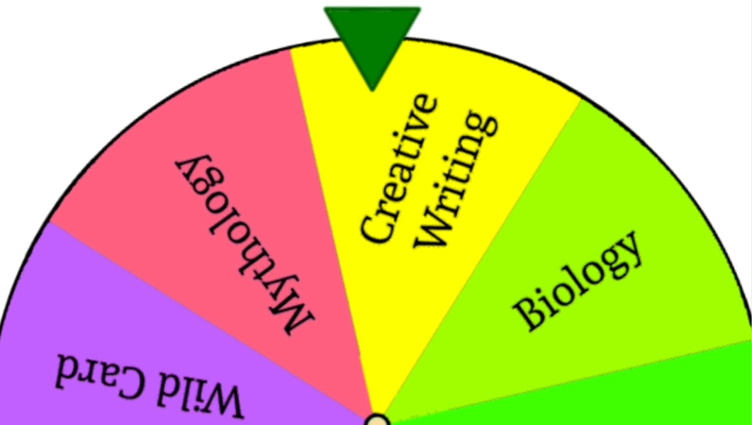 Random Rambling:  Mythology